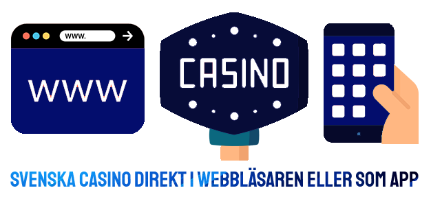 Svenska Casino Mobil-App Webblasare Casino-Kollen
